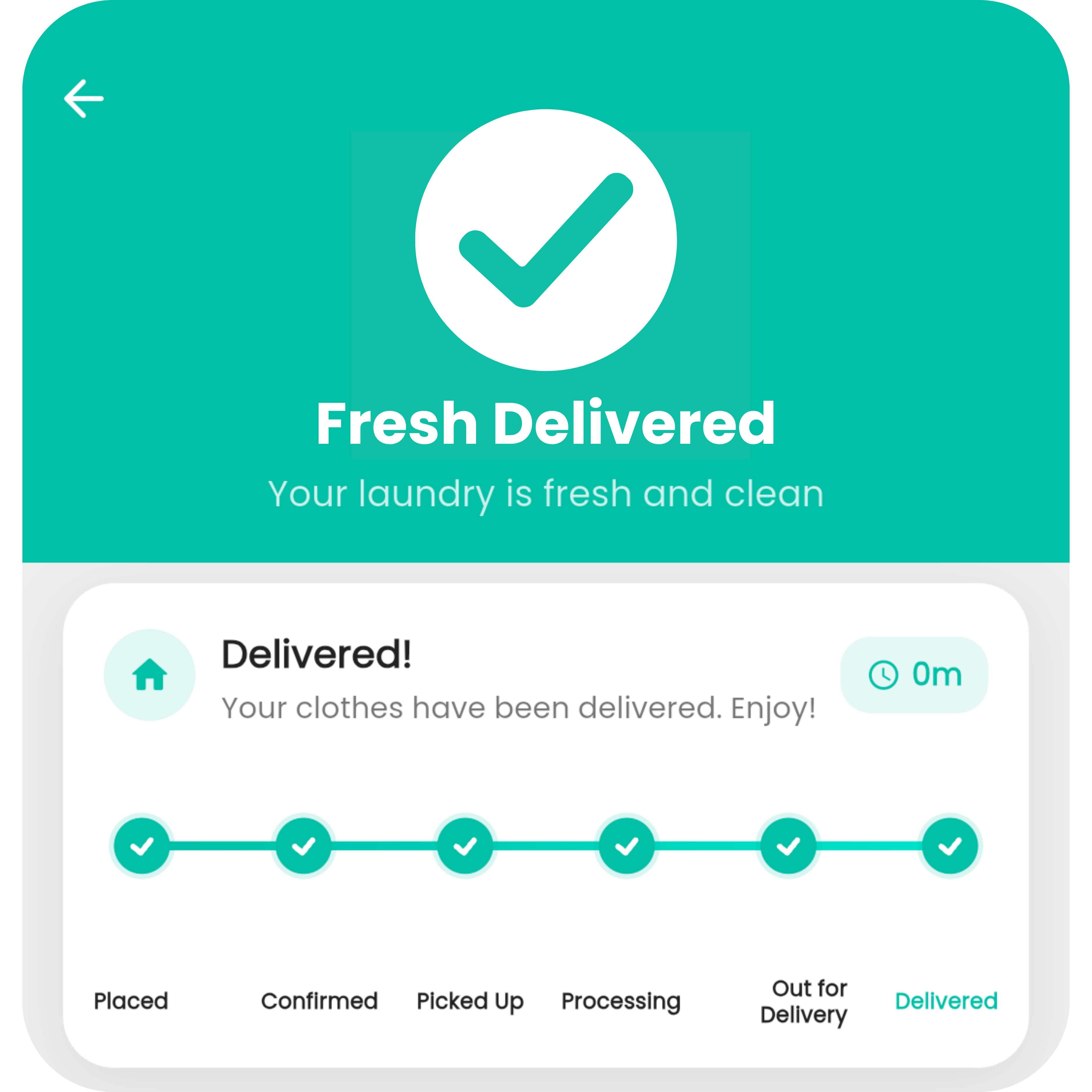 Delivery
